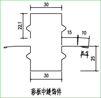 寶潤(rùn)達(dá)聚氨酯保溫板施工