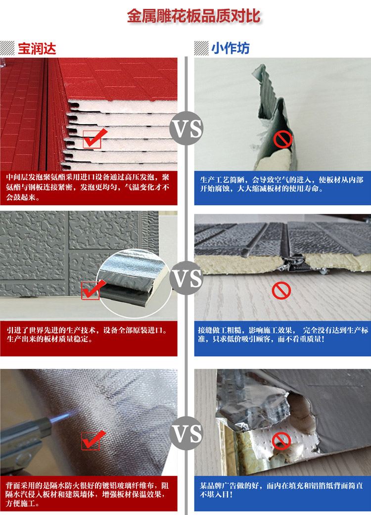 寶潤達(dá)金屬雕花板