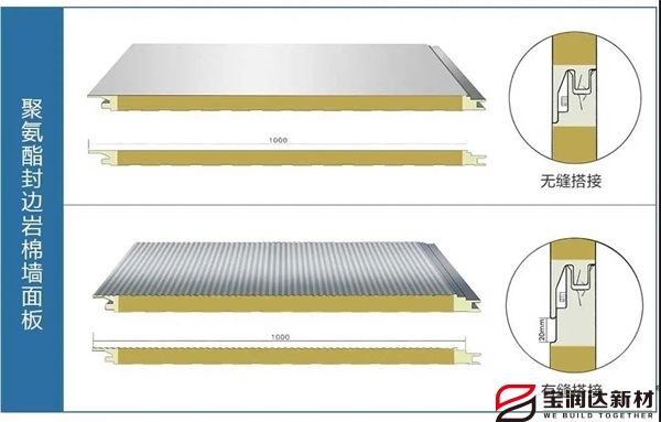 寶潤(rùn)達(dá)