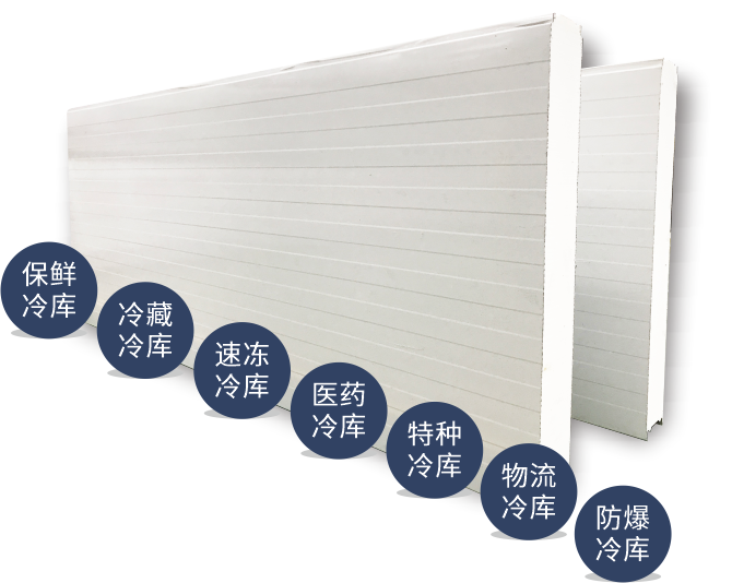 冷庫板如何選？寶潤(rùn)達(dá)優(yōu)質(zhì)聚氨酯冷庫板打造理想冷庫系統(tǒng)